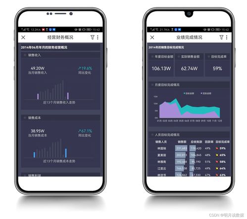 電子表格軟件能解決什么問題